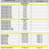 Цифровая печатная машина Konica Minolta bizhub PRO 1100