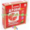 Игрушки оптом и Intex в Одессе